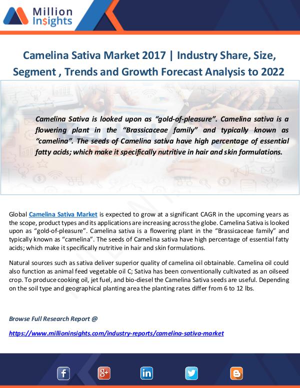 Industry and News Camelina Sativa Market