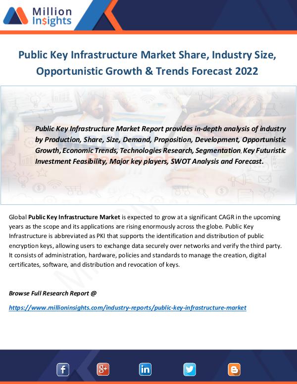 Industry and News Public Key Infrastructure Market