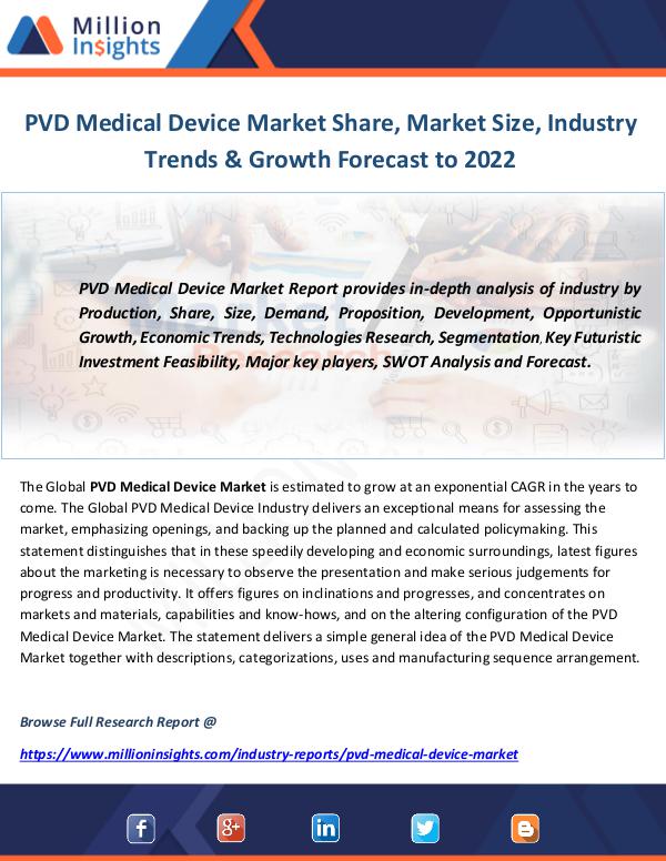 Industry and News PVD Medical Device Market