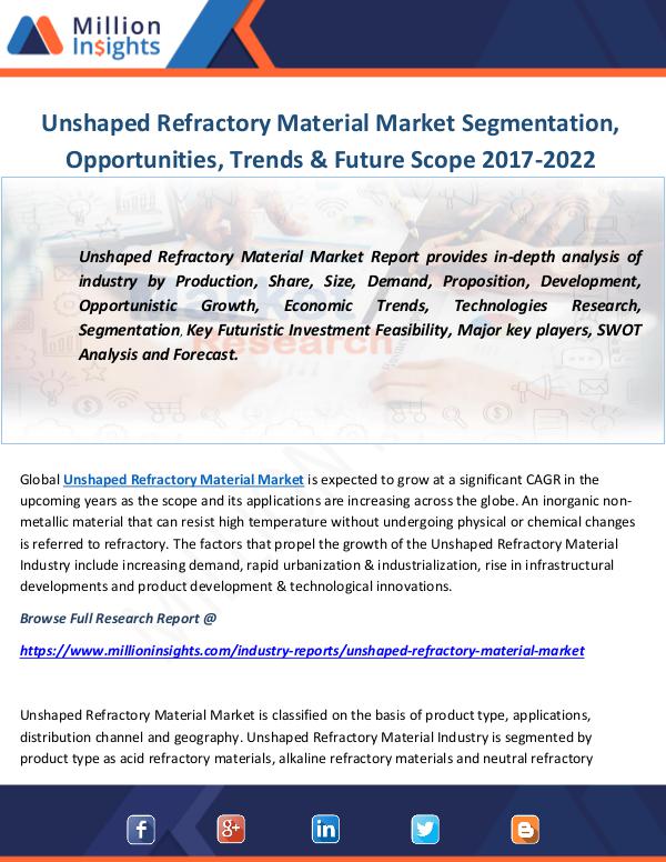 Industry and News Unshaped Refractory Material Market