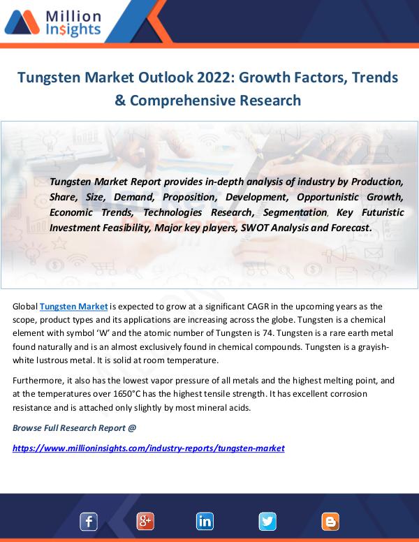 Industry and News Tungsten Market