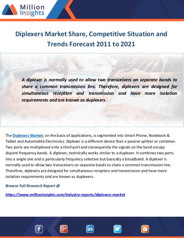 Industry and News Diplexers Market
