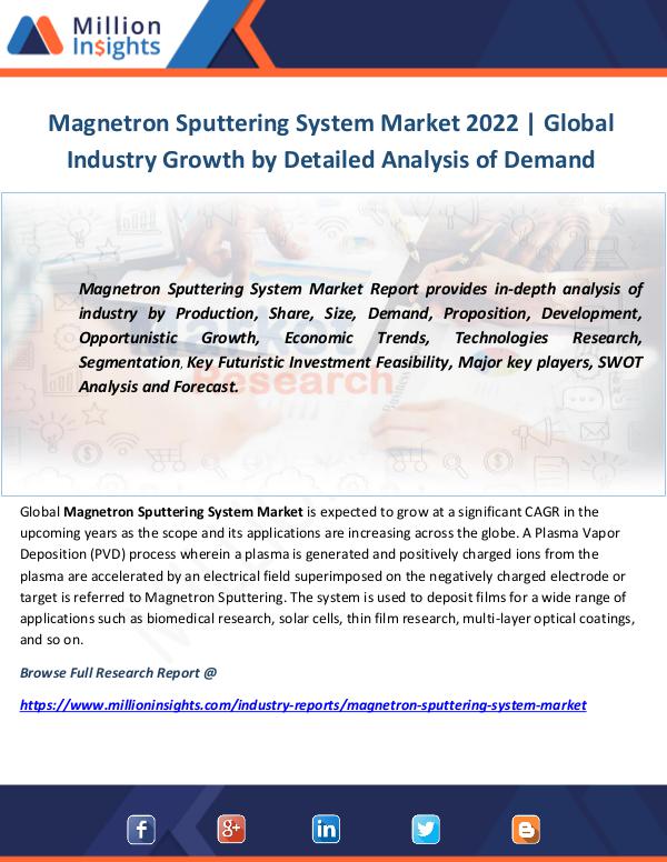 Industry and News Magnetron Sputtering System Market