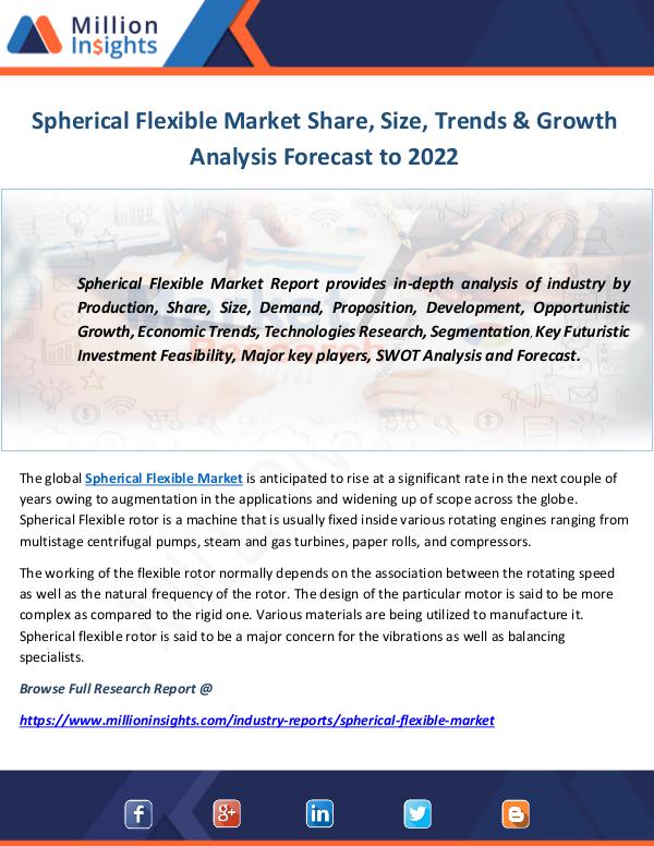 Industry and News Spherical Flexible Market