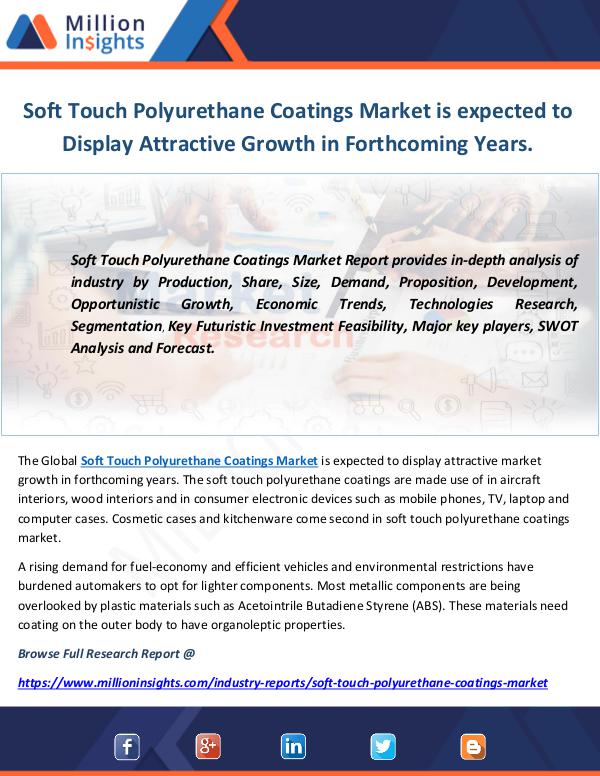 Soft Touch Polyurethane Coatings Market