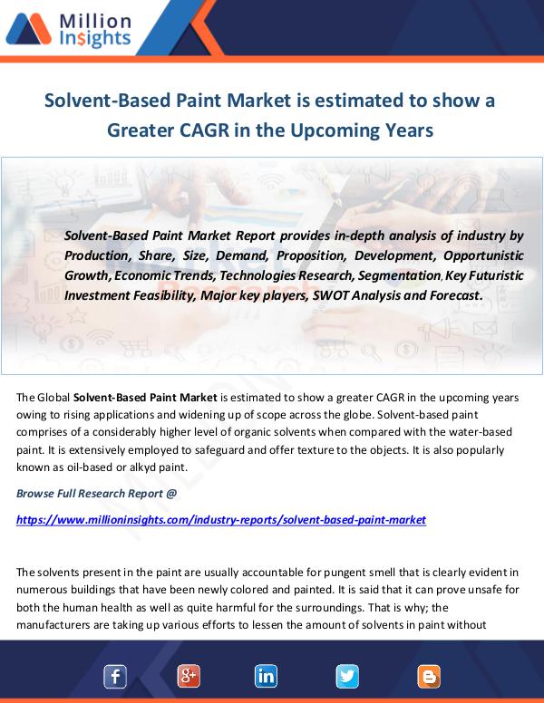 Industry and News Solvent-Based Paint Market