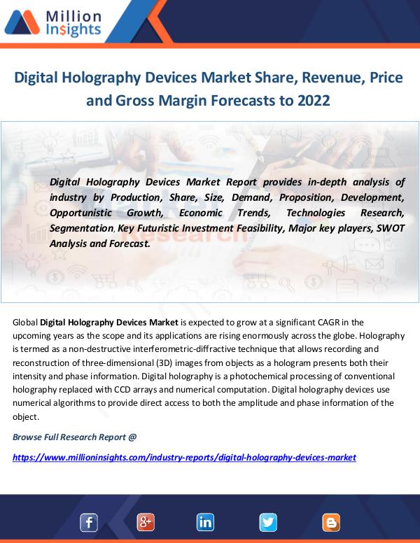 Industry and News Digital Holography Devices Market