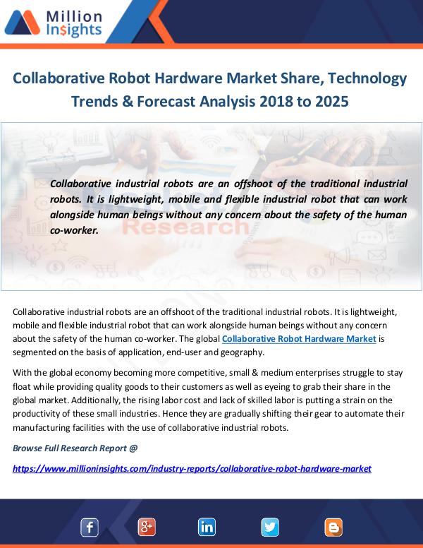 Industry and News Collaborative Robot Hardware Market