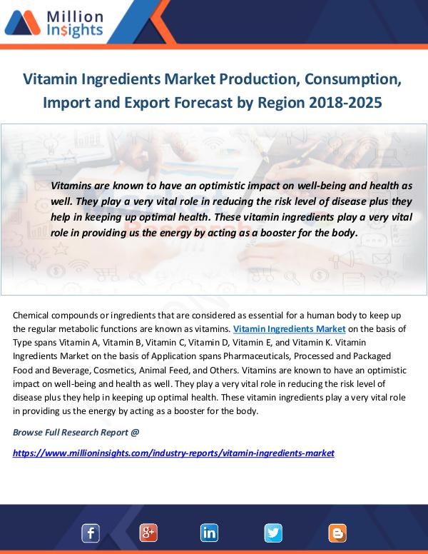 Industry and News Vitamin Ingredients Market