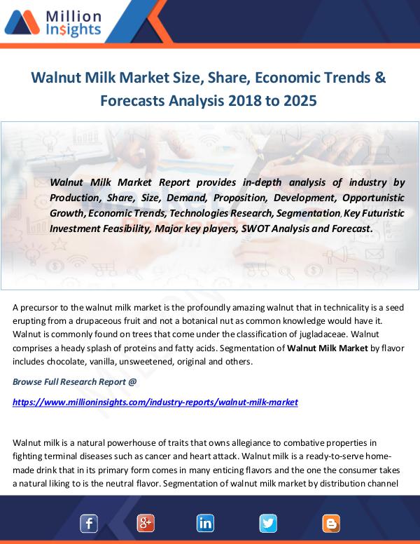 Industry and News Walnut Milk Market