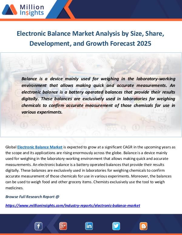 Industry and News Electronic Balance Market