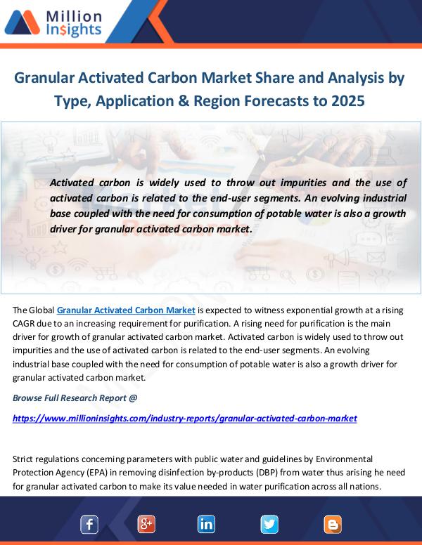 Industry and News Granular Activated Carbon Market
