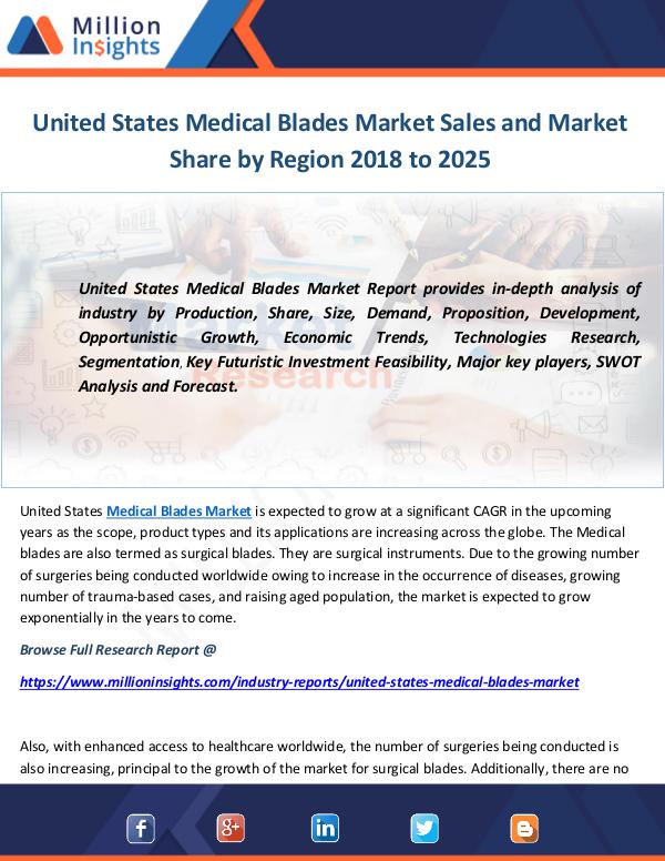 Industry and News United States Medical Blades Market