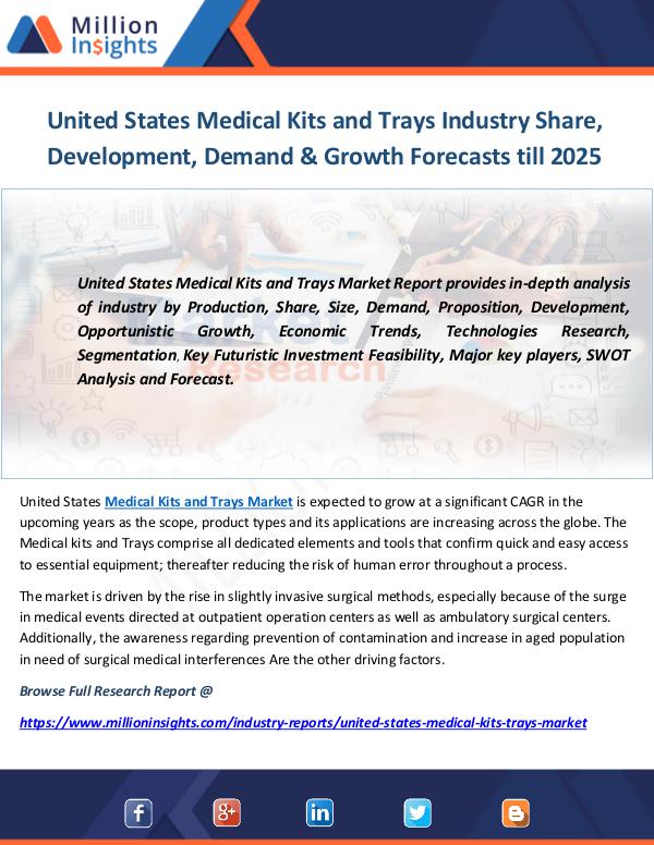 United States Medical Kits and Trays Industry