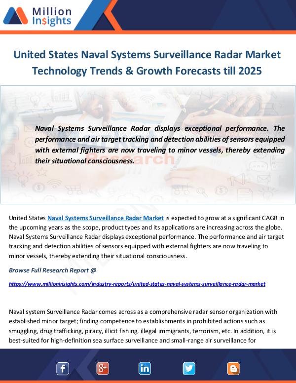Industry and News United States Naval Systems Surveillance Radar Mar