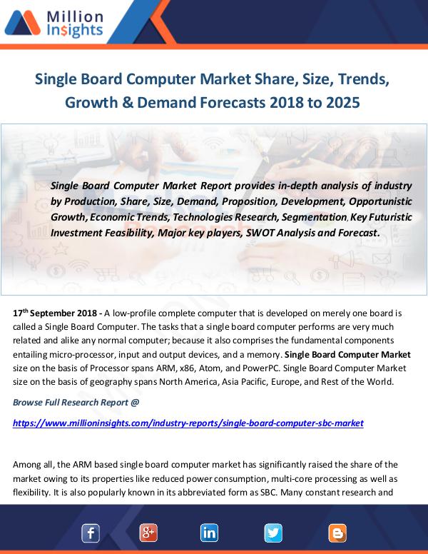 Industry and News Single Board Computer Market