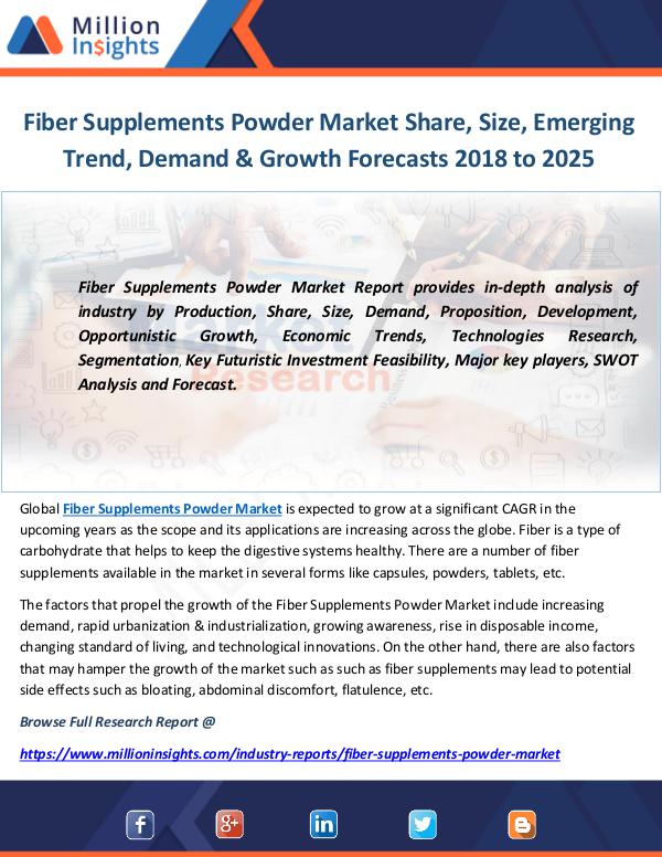 Industry and News Fiber Supplements Powder Market