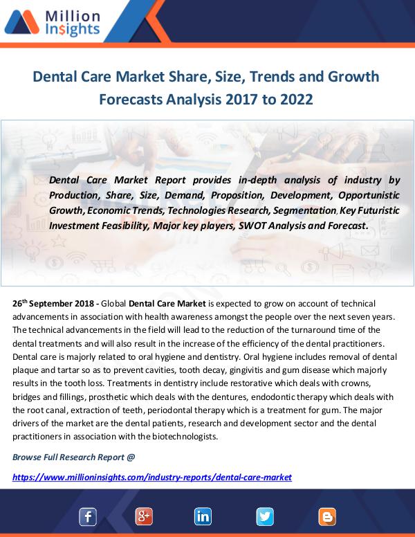 Industry and News Dental Care Market