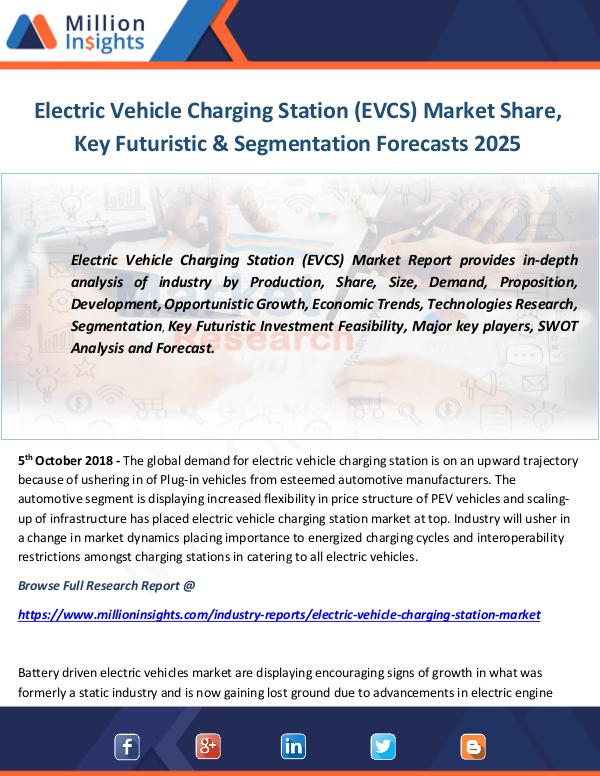 Industry and News Electric Vehicle Charging Station (EVCS) Market