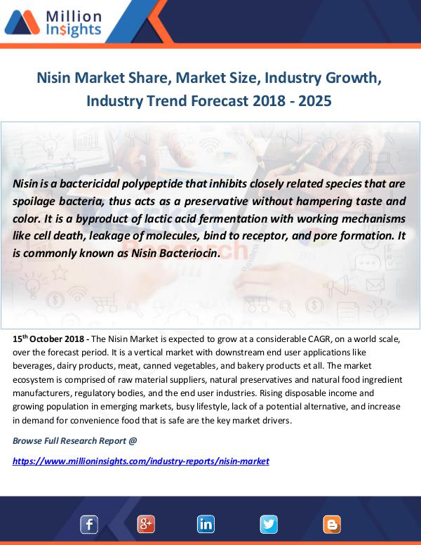 Industry and News Nisin Market