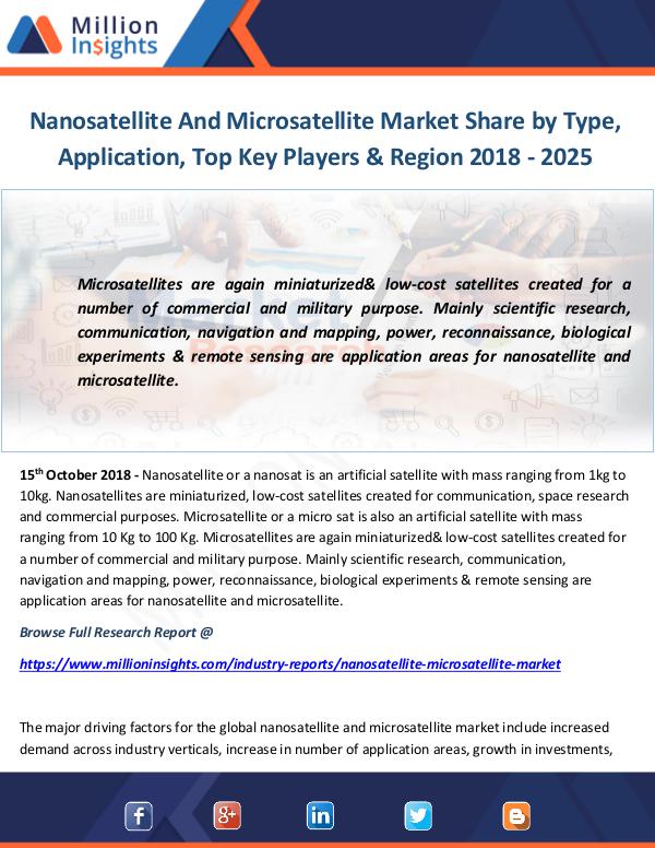 Industry and News Nanosatellite And Microsatellite Market