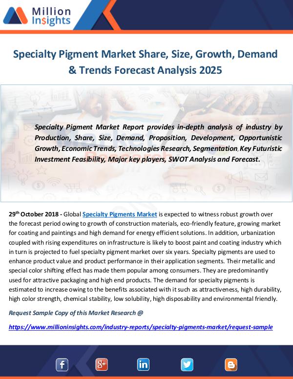 Industry and News Specialty Pigment Market