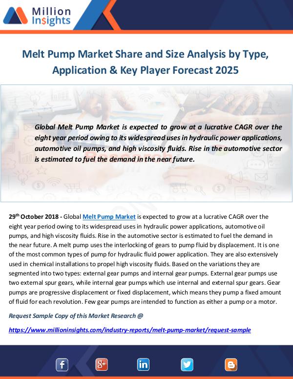 Industry and News Melt Pump Market