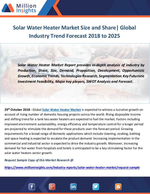 Industry and News Solar Water Heater Market