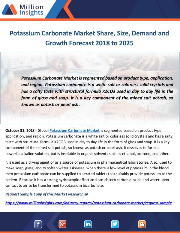 Industry and News Potassium Carbonate Market