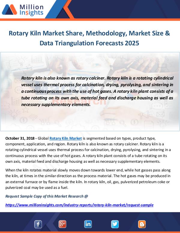 Industry and News Rotary Kiln Market