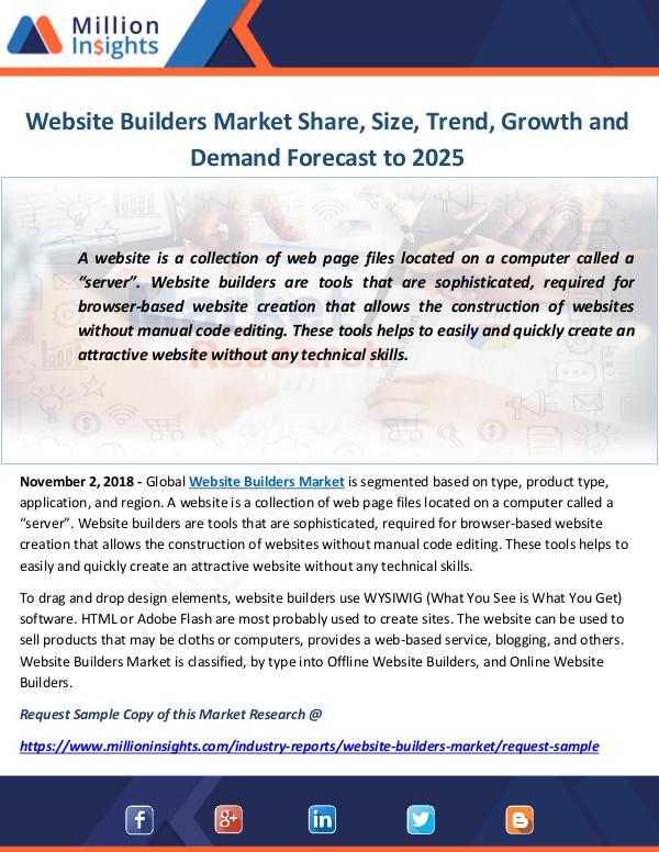 Industry and News Website Builders Market