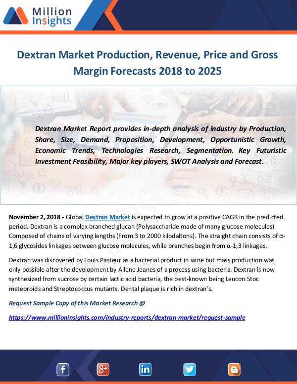 Industry and News Dextran Market