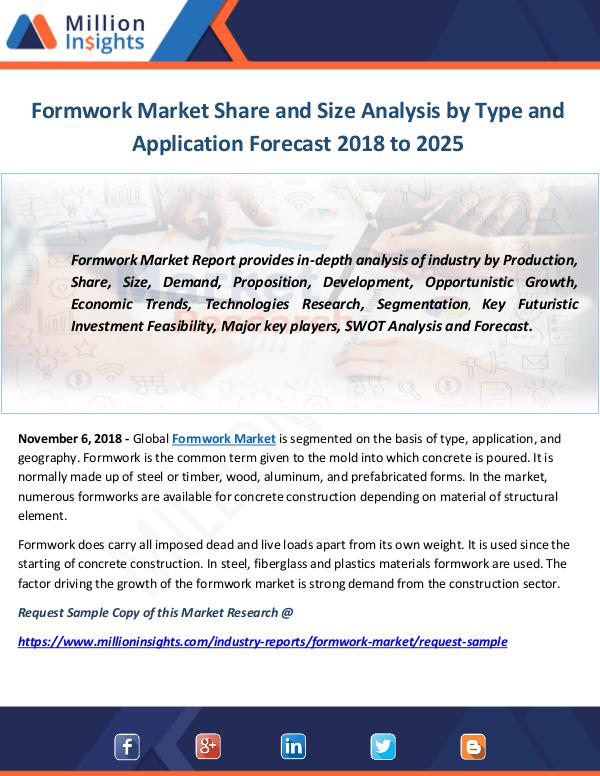 Formwork Market