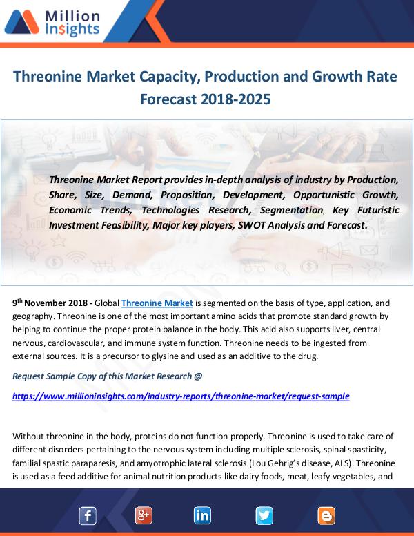 Industry and News Threonine Market