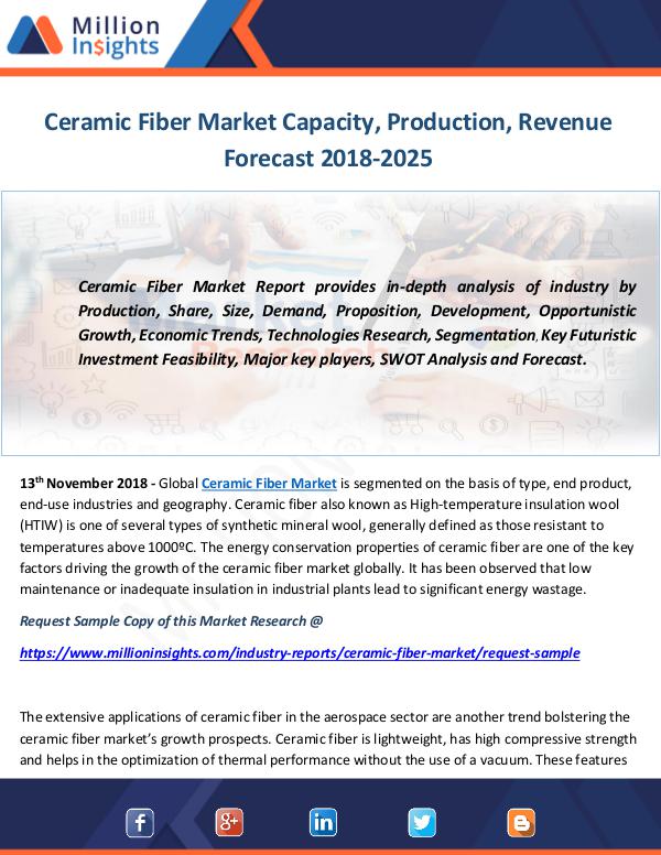 Industry and News Ceramic Fiber Market