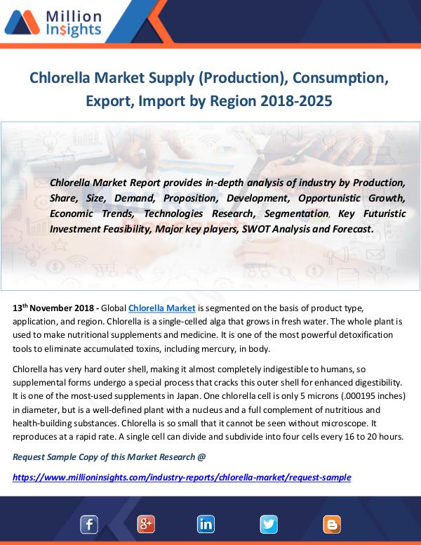Industry and News Chlorella Market