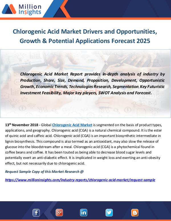 Industry and News Chlorogenic Acid Market