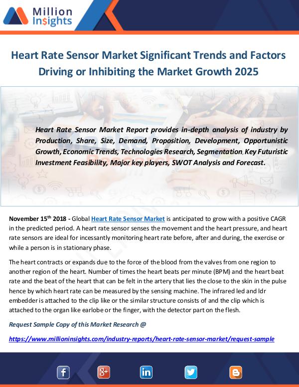Industry and News Heart Rate Sensor Market
