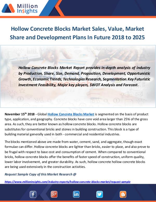 Industry and News Hollow Concrete Blocks Market