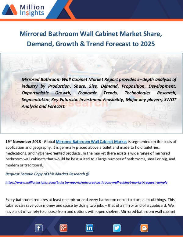 Mirrored Bathroom Wall Cabinet Market
