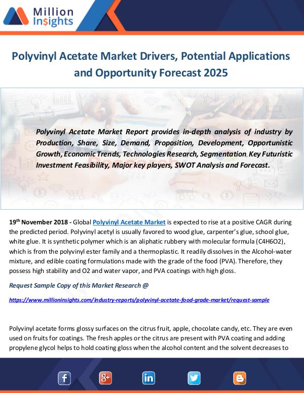 Industry and News Polyvinyl Acetate Market