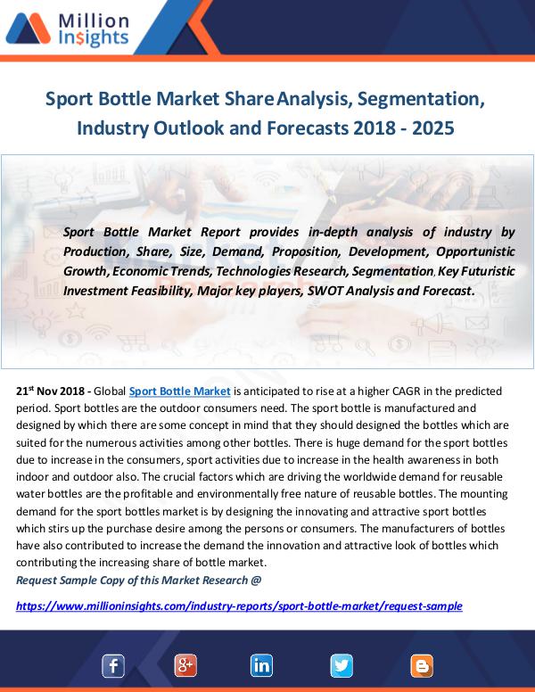 Industry and News Sport Bottle Market