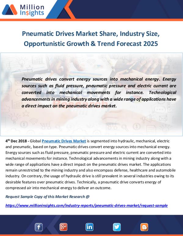 Industry and News Pneumatic Drives Market