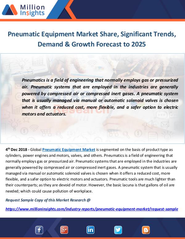 Industry and News Pneumatic Equipment Market