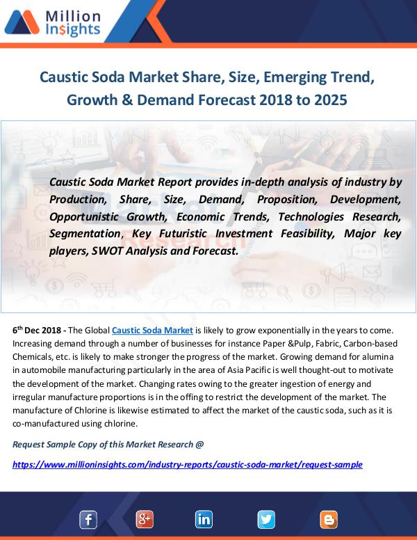 Industry and News Caustic Soda Market