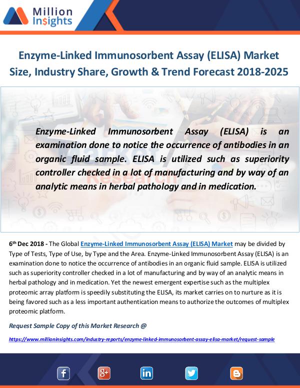 Industry and News Enzyme-Linked Immunosorbent Assay (ELISA) Market