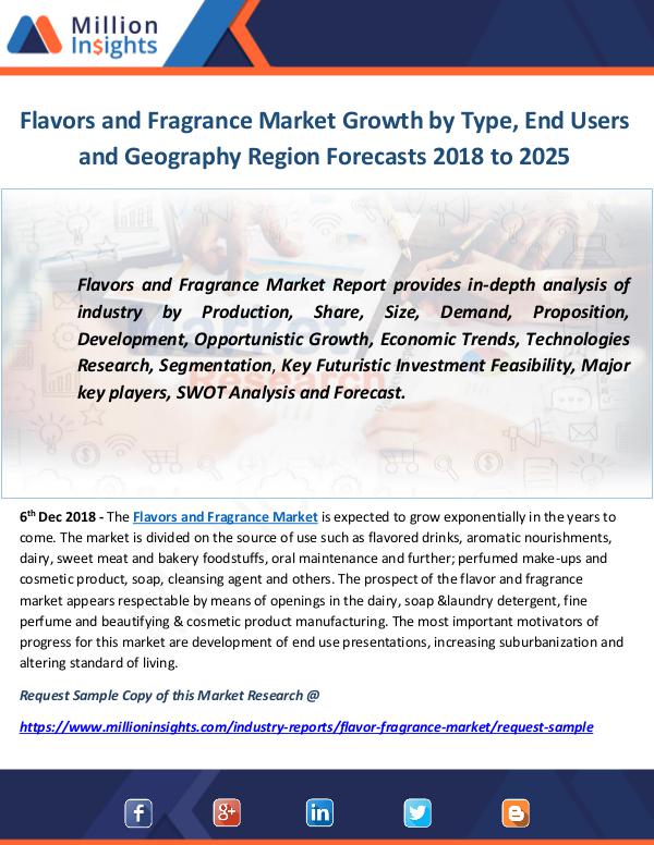 Industry and News Flavors and Fragrance Market