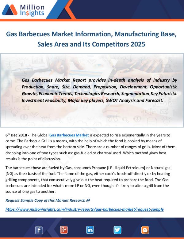Industry and News Gas Barbecues Market
