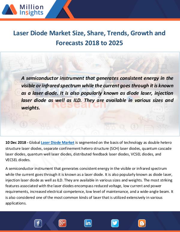 Industry and News Laser Diode Market