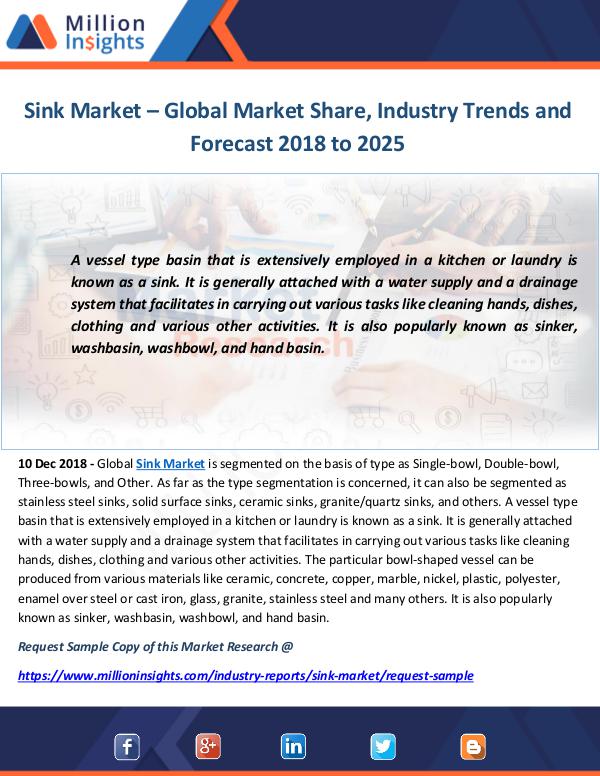 Industry and News Sink Market